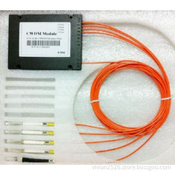 Multi-mode CWDM Mux Demux Module